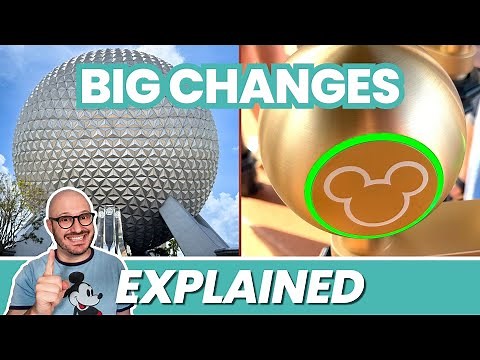Explaining park hopping and reservation rules for 2024 (in under 2 minutes)
