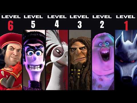 DreamWorks Villains Ranked Weakest to Strongest