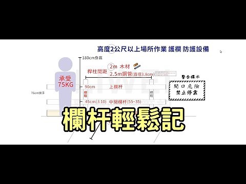 護欄欄杆輕鬆記｜liwei職安圖像筆記