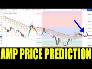 AMP CRYPTO - Price Prediction For AMP COIN - Price Analysis Token Increasses - November 2021