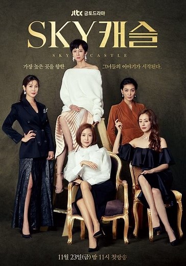 SKY Castle Season 1 - watch full episodes streaming online