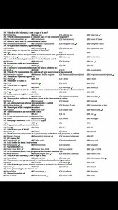 1st year Computer Science solved MCQs #computerscience #follower | Knowledge Zone | Facebook