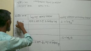 11 reactions | পর্ব-৭৫ | Class 9 Math 2024 Chapter 3 Page 62 | ৯ম...