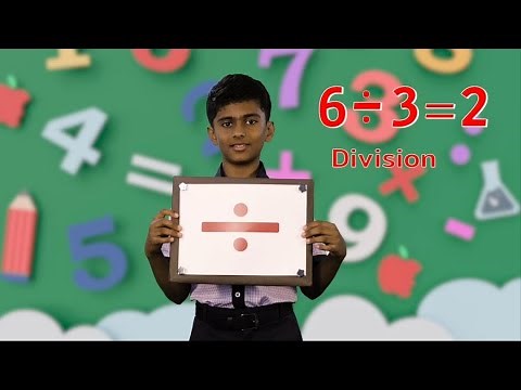 Math Signs (Mathematical Symbols) | Addition, Division, Multiplication | Pathans.Planet