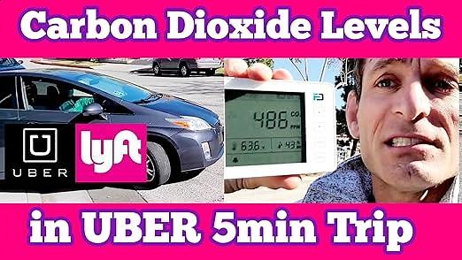 Carbon Dioxide Levels in a Vehicle