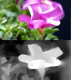 2D to 3D conversion - Alchetron, The Free Social Encyclopedia