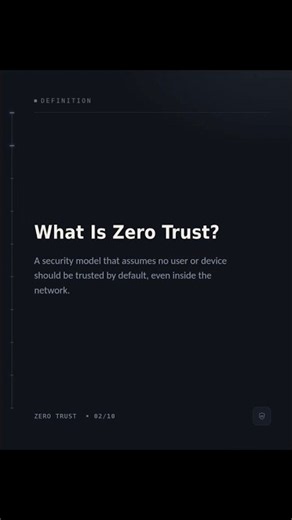 What Is Zero Trust? The Modern Cybersecurity Model Explained #cybersecurity #zerotrust #endpoint