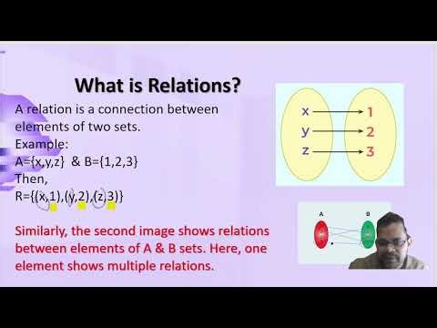 Relations with Solved Examples | Class 11 Maths I CBSE Math I Q&A in Relations