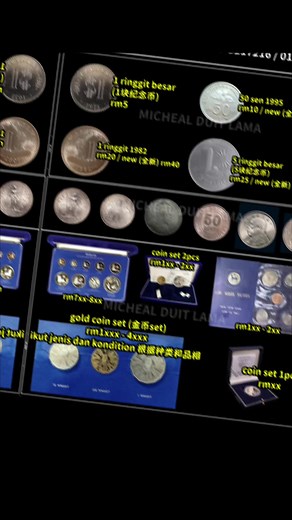 Showcasing Unique Gold and Silver Coin Collections