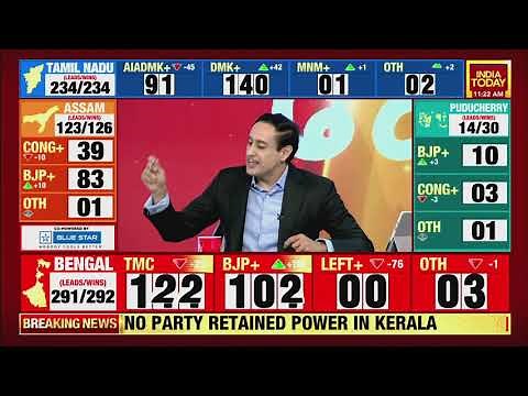 Assembly Elections 2021 Result: Watch The Latest Trends In Tamil Nadu