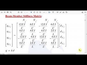01 Structural Analysis CH15 Beam Stiffness Method