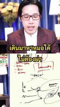 ถ้ายังเดินไหว...อาจยังไม่ต้องผ่า? เช็กสัญญาณหมอนรองกระดูกทับเส้นประสาท | หมอซัน