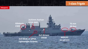 I-Class Frigate Briefing: Features & Capabilities
