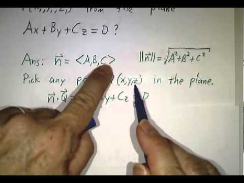 Distances to Lines and Planes