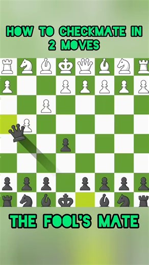 How to checkmate in 2 moves?