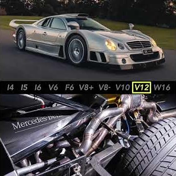 Amazing Sound of Mercedes-Benz CLK GTR 1998