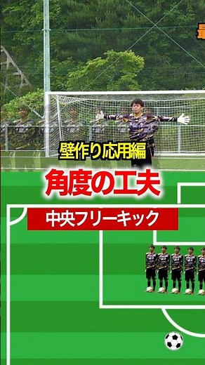 Key points for creating a goalkeeper wall! #goalkeepergloves #soccer #bestsave #goalkeeper #howto...