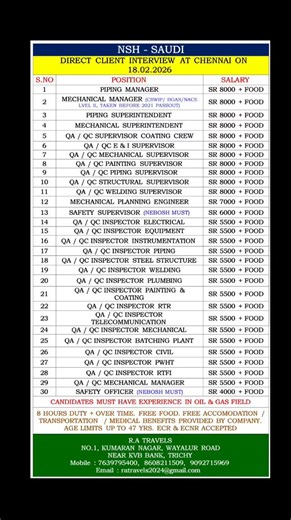 🇸🇦 Saudi Arabia Oil & Gas Job Openings – Direct Client Interview in Chennai! NSH Saudi is hiring experienced Oil & Gas professionals for multiple managerial, supervisory, and QA/QC positions. Attractive salary packages with food, accommodation, transportation, and benefits provided by the company. 📅 Interview Date: 18.02.2026 📍 Location: Chennai Don’t miss this excellent overseas career opportunity! #SaudiJobs #OilAndGasJobs #NSHSaudi #ChennaiInterview #DirectClientInterview GulfJobs Oversea