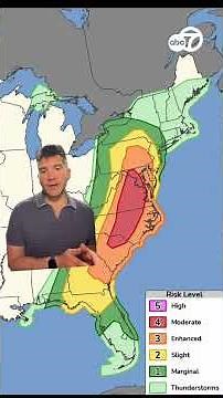 What's the difference between a WATCH and a WARNING in severe weather?
