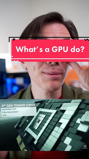 Understanding the Role of a GPU in Your PC | Explained