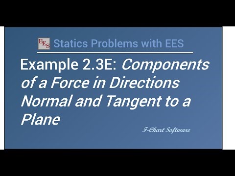 Example E2.3: Components of Force in Direction Normal and Tangent to a Plane
