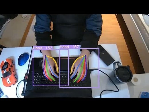 【附源码】手势识别 手势检测，手部21关键点检测