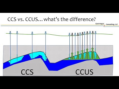 CCS vs CCUS What's the difference?