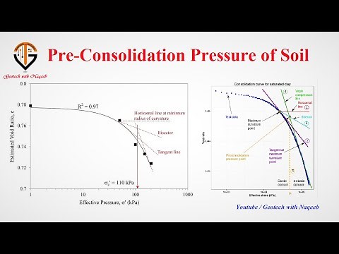 How to find Pre-Consolidation Pressure of Soil | Geotech with Naqeeb