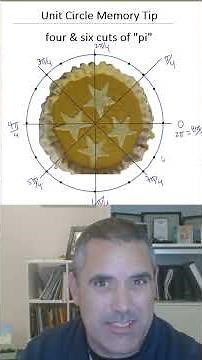 Four & Six Cuts of "pi" - Unit Circle Memory Tip #mathteacher #maths #pi