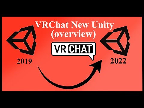 VRChat Unity 2022 (Overview)