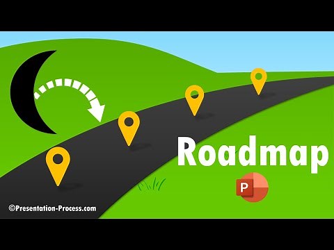 Super Easy Animated PowerPoint Roadmap Graphic
