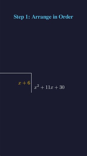 Super School on Instagram: "You Can Divide Polynomials Like Regular Numbers [Part 1/4] Wait... you can divide polynomials the SAME way you divide numbers?! 🤯 (x² + 11x + 30) ÷ (x + 6) = ??? Same long division you learned in 4th grade — just with x's instead of digits 💡 Step 1 is the most important — get the setup wrong and EVERYTHING falls apart 💀 Can you guess the answer before Part 2? Drop it below 👇 🎯 Save this series if you're taking algebra! #Math #Algebra #PolynomialDivision #LongDivi