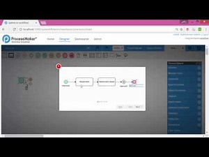 11- إنشاء العمليات Processes والتعامل معها - ProcessMaker