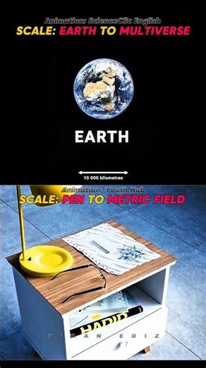 Scale: Earth to Multiverse vs Pen to Metric Field 💀🥶 | #space #video #shorts
