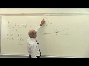 Strength of Materials II: Deflection of Beams, Integration Methods (8 of 19)