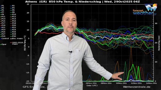 16K views · 208 reactions | ❗️Δελτίο καιρού έως την Κυριακή 29/10/2025 ☀️ Ηλιοφάνεια Με τοπικές νεφώσεις την Πέμπτη και την Παρασκευή στη χώρα Παρουσίαση : @gsweather Σκηνοθεσία : @ioanniskastrisios | Forecast Weather Greece | Facebook