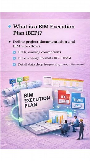 BIM Execution Plan (BEP) #civil #civilengineering #construction #architecture