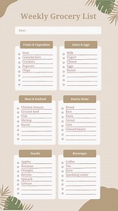 Printable Grocery List Template: Minimalist Shopping Checklist (PDF) - Etsy