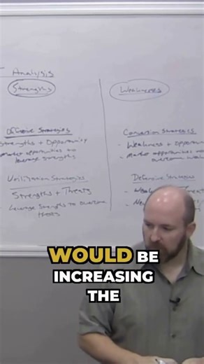 Are You Growing Your Market Share? Heres How to Know. #shorts