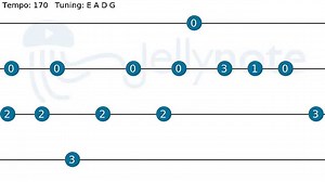 One Step Beyond - Madness [Bass tabs]