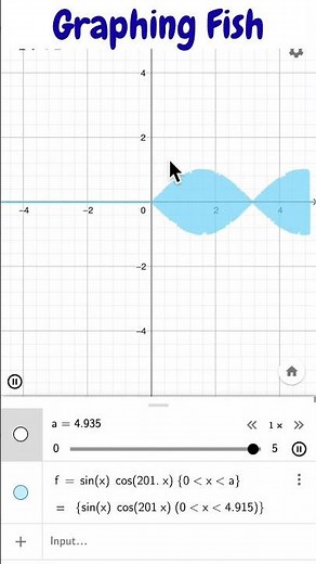 Graphing equations on a graphing calculator and making fun shapes #math #mathematics #trigonometry