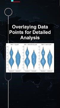 Overlaying Data Points for Detailed Analysis #ai #artificialintelligence #machinelearning #aiagent