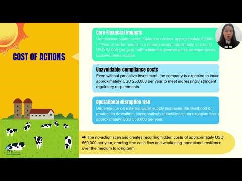 Semi-finalist team: Ecoflux