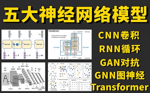 究极全面！CNN、RNN、GAN、GNN、Transformer五大神经网络算法一口气学完！原理详解+项目实战，深度学习新手必备！