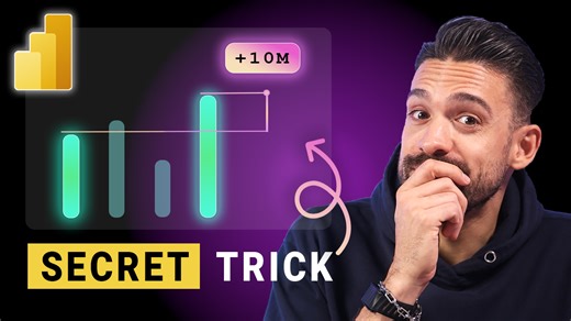 A dynamic year-over-year comparison chart in Power BI