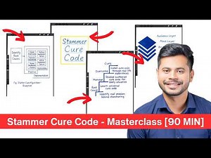 Stammer Cure Code Masterclass - This 90 Minutes Speech Therapy Can Make You Fluent