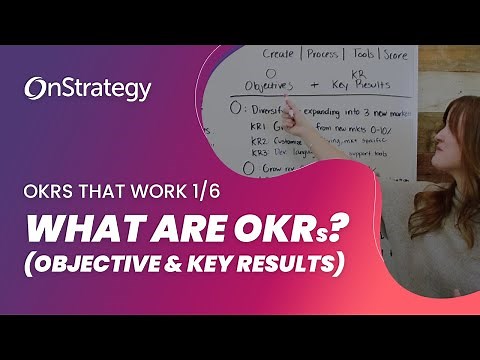 What is an OKR? Definition & Examples: OKRs That Work Part 1 of 6