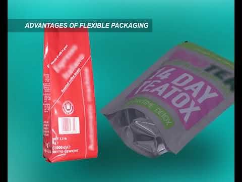 Flexible Packaging: Types of Films, Co-Extruded Films, Foils, Coating