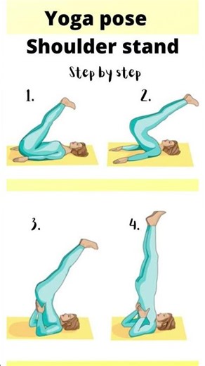 Sarvangasan Benefits 👇