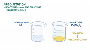 Video: Precipitation reactions - Video Explanation! | Osmosis | Osmosis